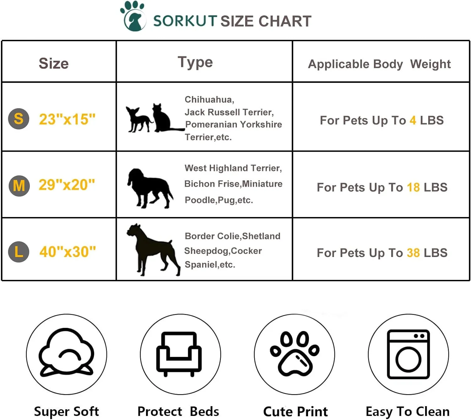1 Pack 3 Puppy Blankets Super Soft Warm Sleep Mat Grey Cute Print Blanket Fluffy Fleece Pet Blanket Flannel Throw Dog Blankets for Small Dogs Puppy Dogs Fluffy Cats,Love-Small(23"x15")