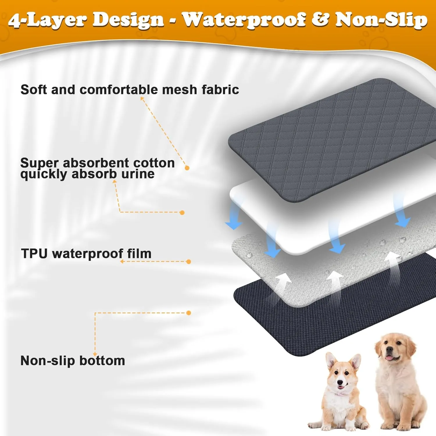Ambreview 2 Pack Washable Pee Pads for Dog, 30''x 34'' Reusable Puppy Pads, Super Absorbent Dog Pee Pads Waterproof Whelping Pads, Non-Slip Pet Potty Pads for Floor, Playpen, Crate
