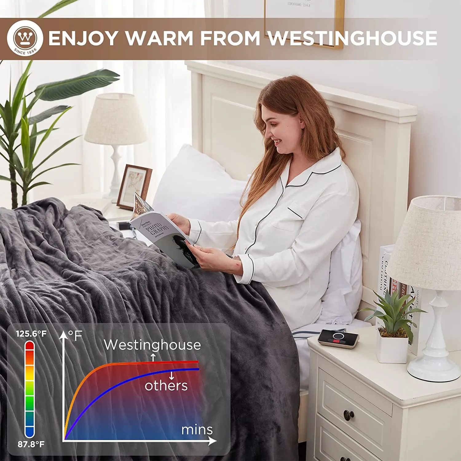 Heated Blanket Silky Flannel Lined Sherpa