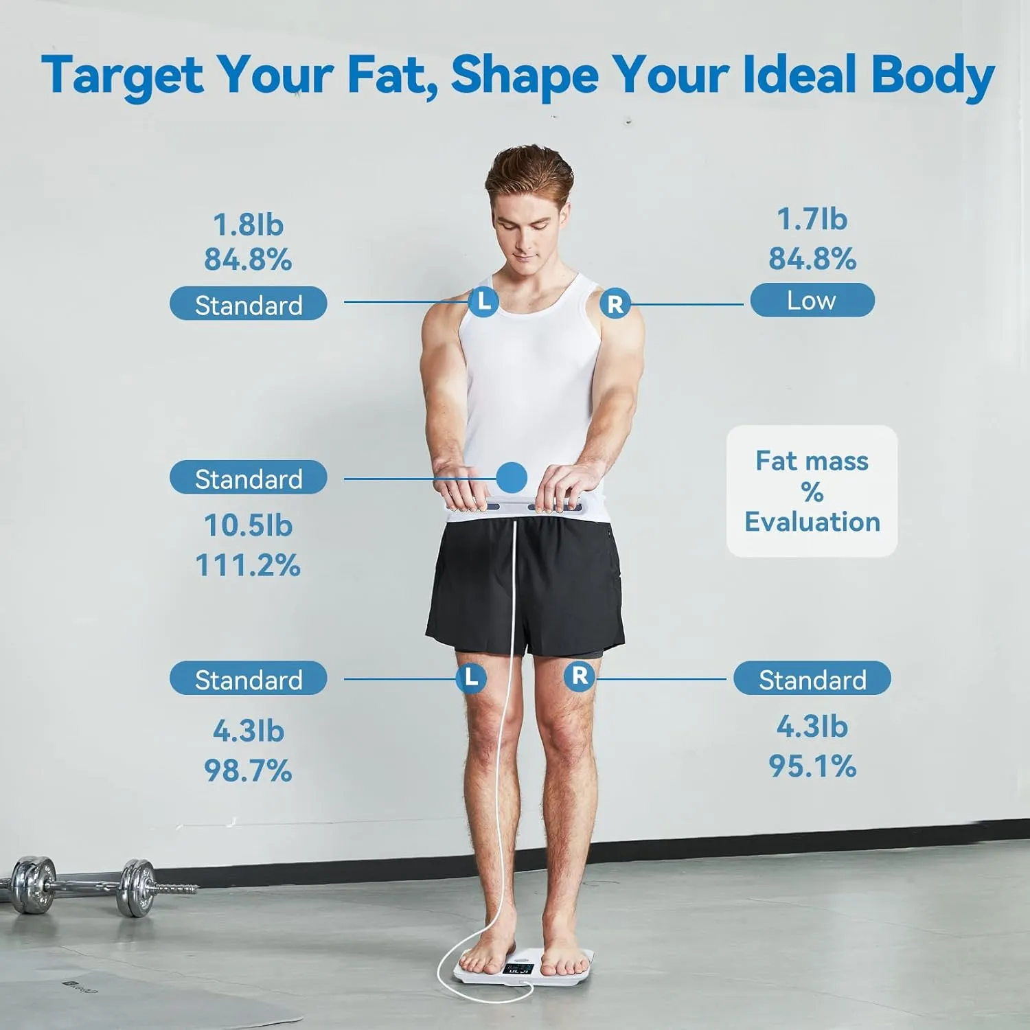 Lepulse ,8 , Bmi,,,, 20 ,()