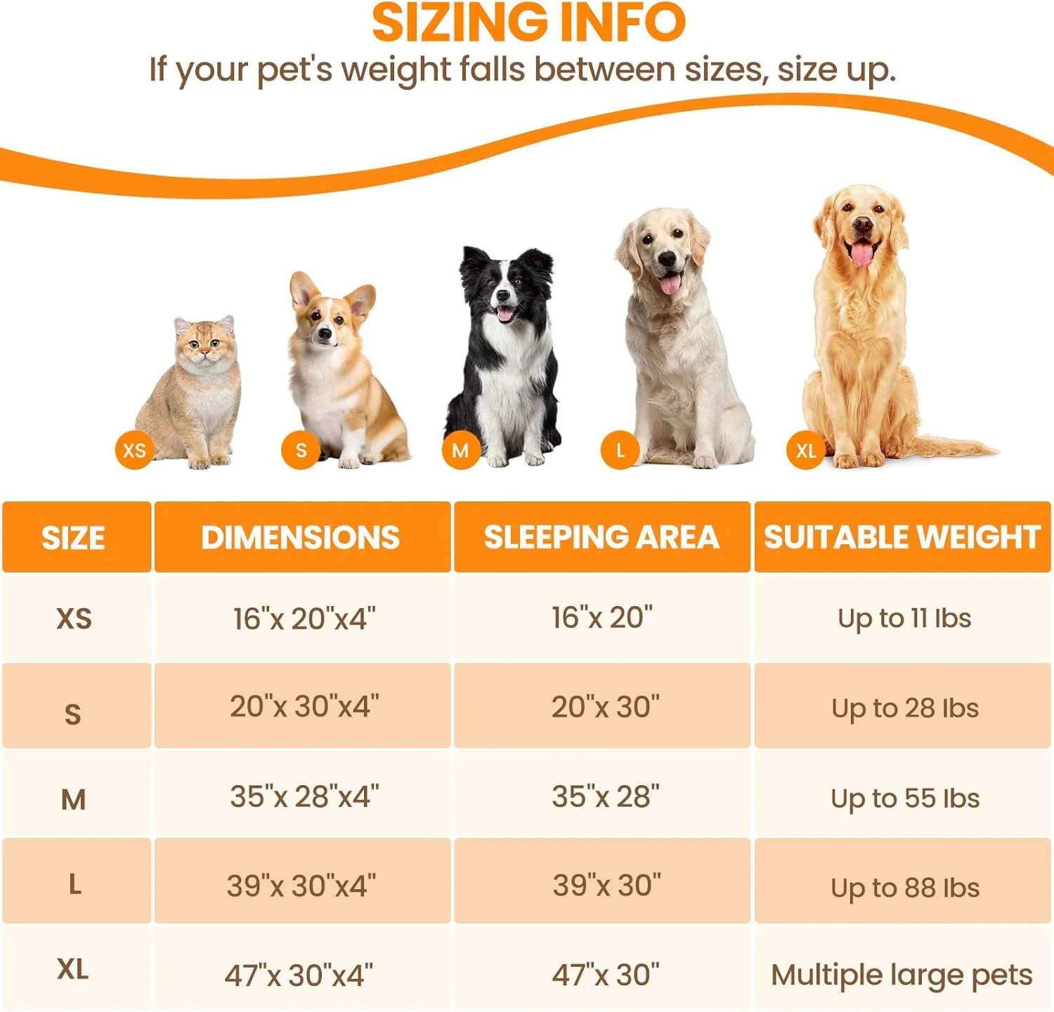 Mewtwo Orthopedic Dog Bed, with Memory Foam Layer,Ultra Plush Comfy, Beds for Large, Medium, Small Dogs, Pet mat Sofa, Removable Washable Cover,40"x30"x4",Khaki