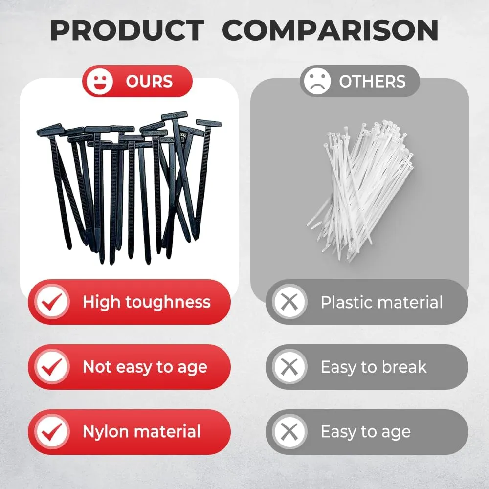 Nylon Universal Cable Tie Buckle, 2025 New Plastic Cable Ties Tool Fasteners Car Body UV Resistant Black Zipties, Upgrade Heavy Duty Self Locking Zip Ties Holder 20/50/100 Pcs (20, Black)