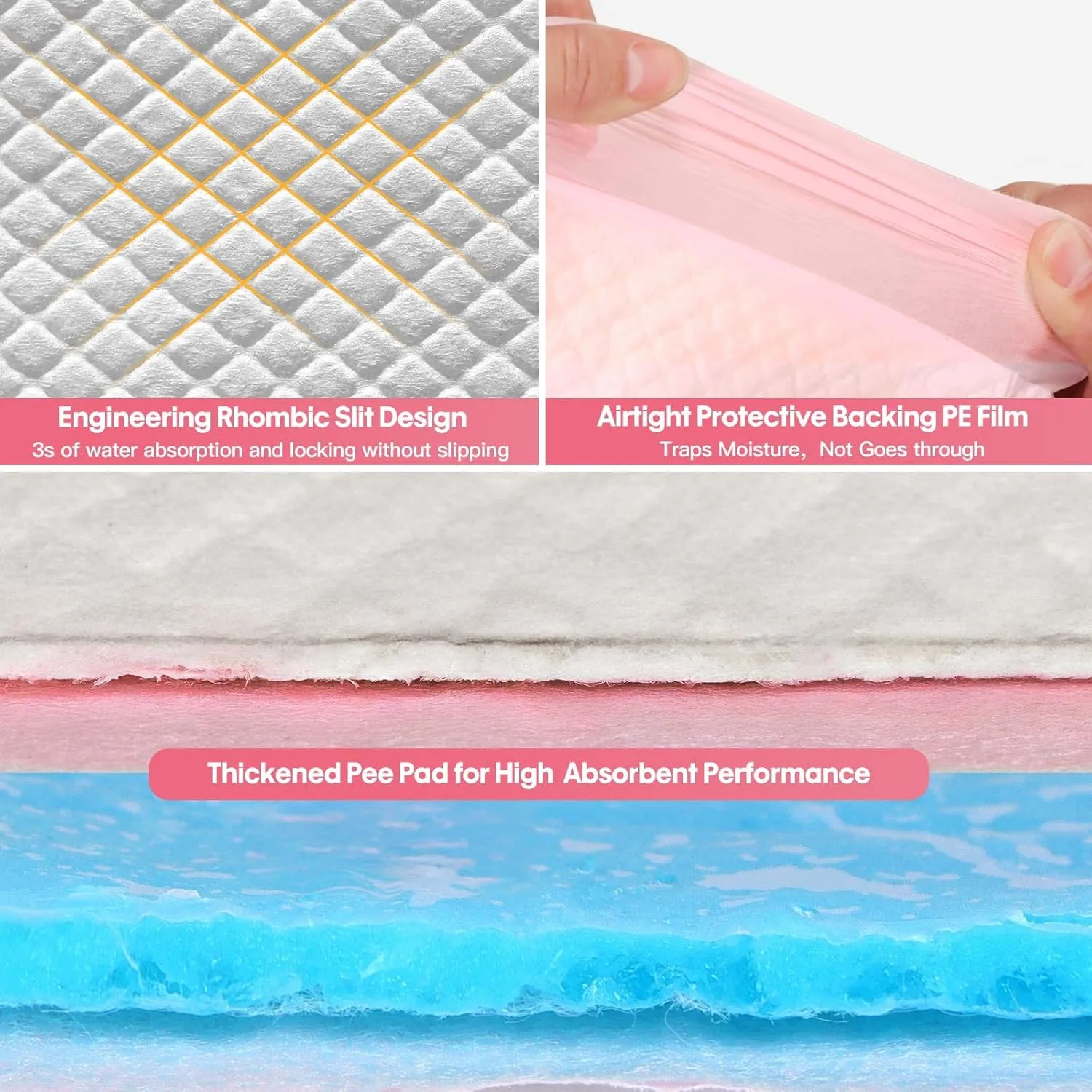 Puppy Pads Disposable Puppy Training Pads 13" x 18" -100 Count Puppy Pads | Premium Puppy Potty Training PadsUnderpads Ultra Absorbent Incontinence Pet Training Pads (S (13" X 18" - 100 Pcs ))