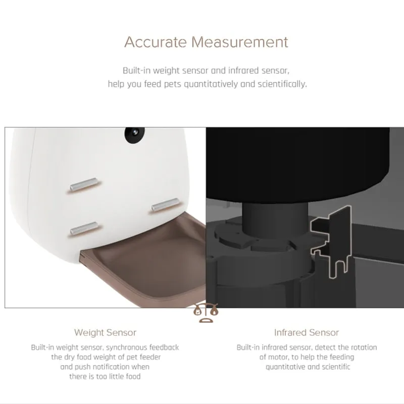 Smart Pet Feeder 4L with Camera