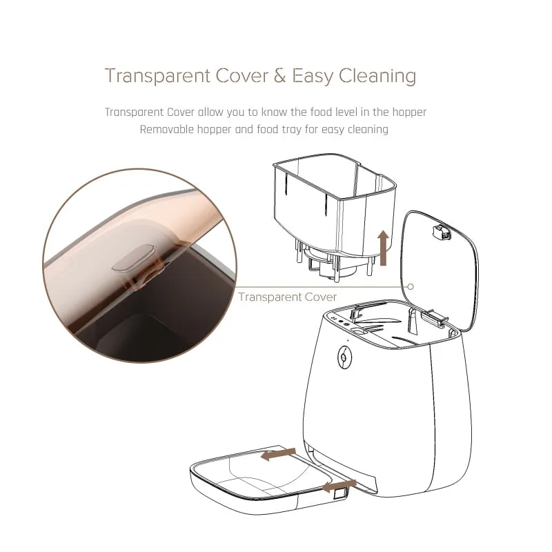 Smart Pet Feeder 4L with Camera