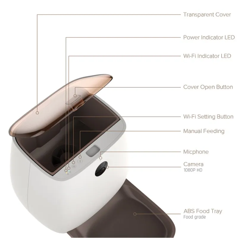 Smart Pet Feeder 4L with Camera