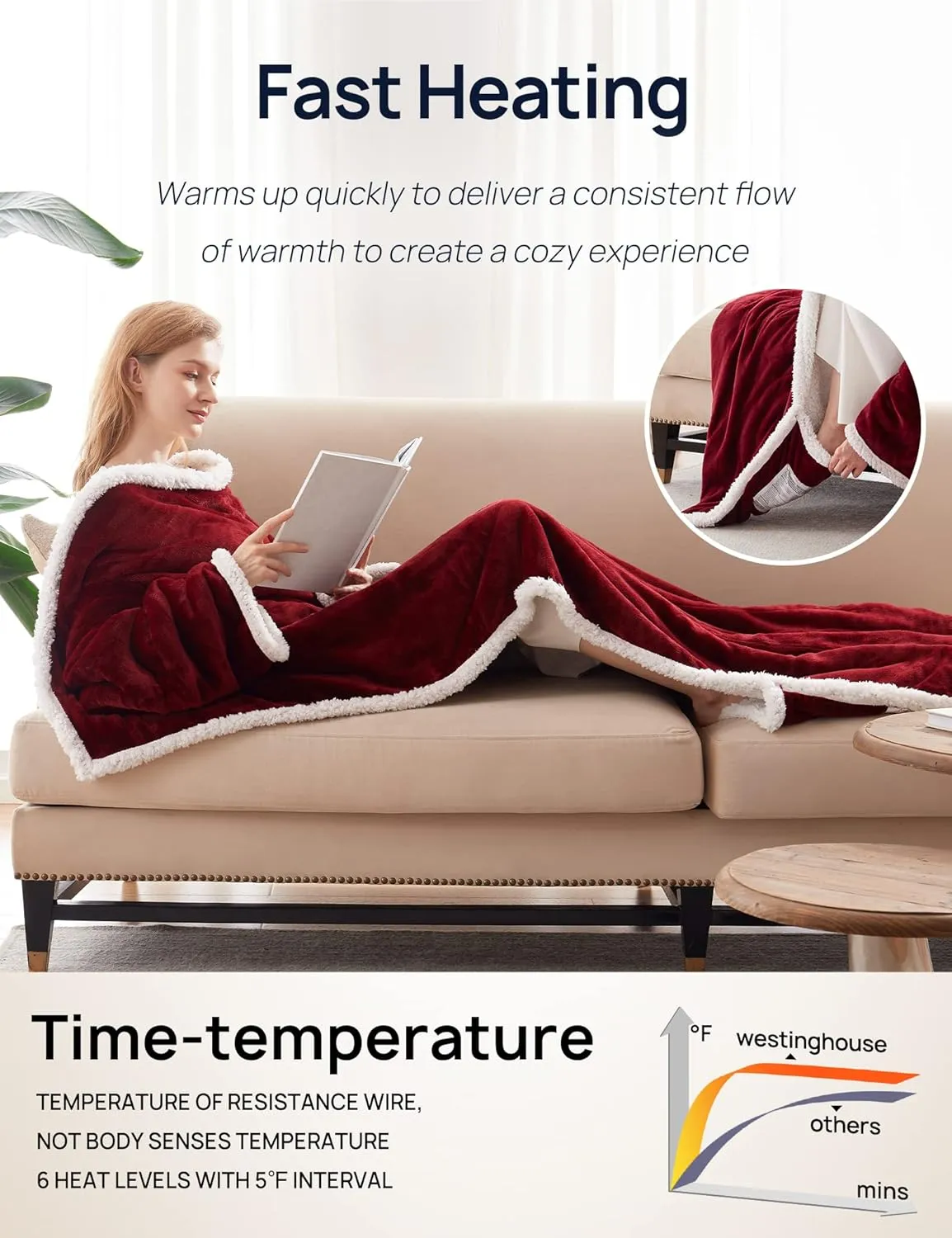 Wearable Heated Throw with Sleeves 70"x50" Christmas Red