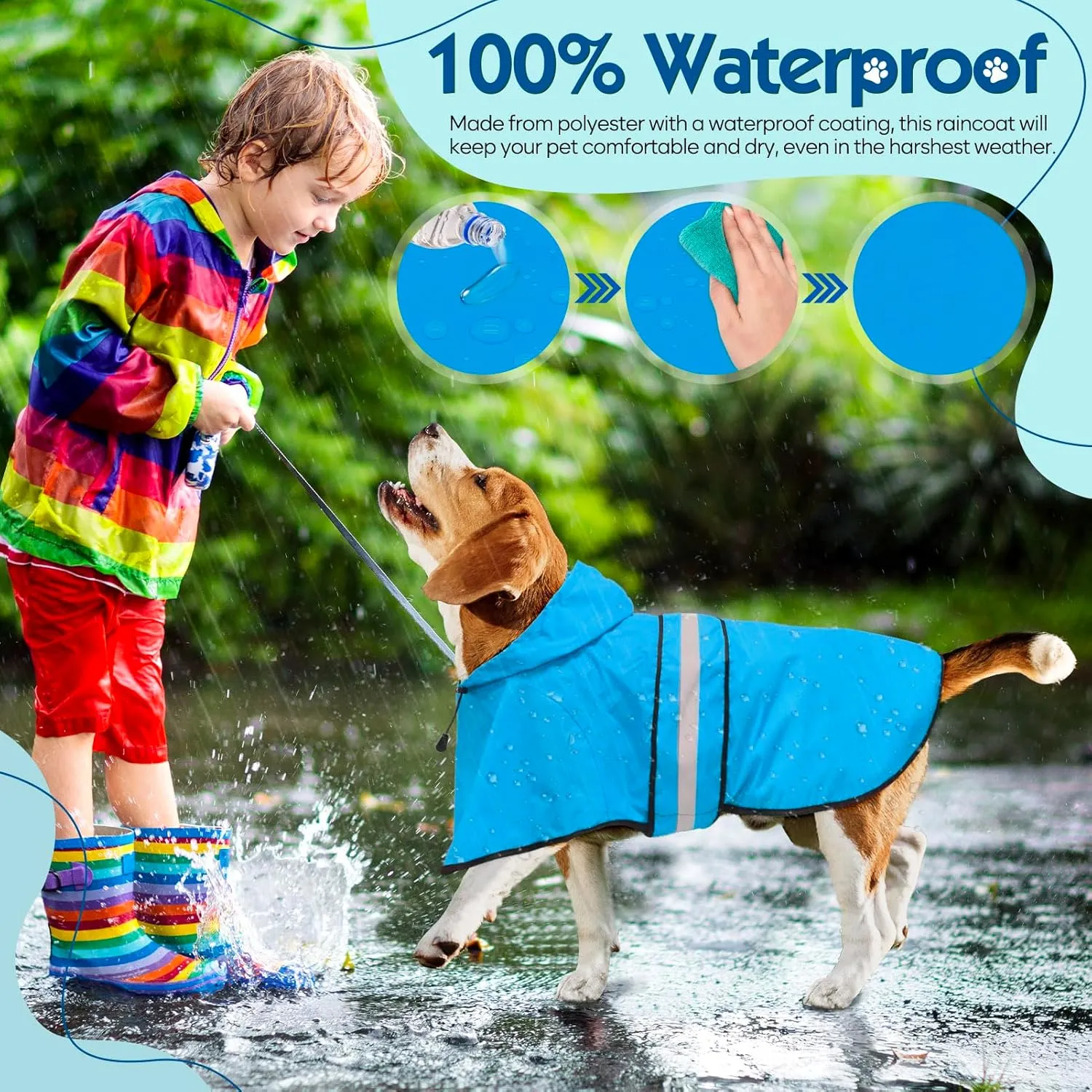 Weesiber Dog Raincoat, Waterproof Dog Rain Jacket with Leash Hole, Hooded Puppy Rainwear Poncho Slicker for Walking (M, Blue)